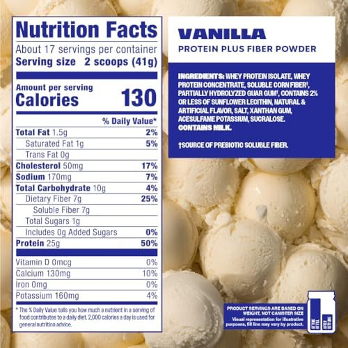 Premier Protein Powder Plus Fiber to Support Gut Health