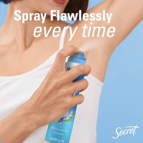Secret Dry Spray Antiperspirant Deodorant for Women 48hr Weightless Sweat and  Odor Protection Gentle on Skin Waterlily and  Argan Oil Scent