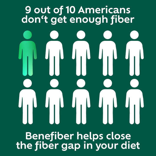 Benefiber Prebiotic GLP 1 Friendly Fiber Supplement Gummies for Digestive Health Assorted Fruit Flavor