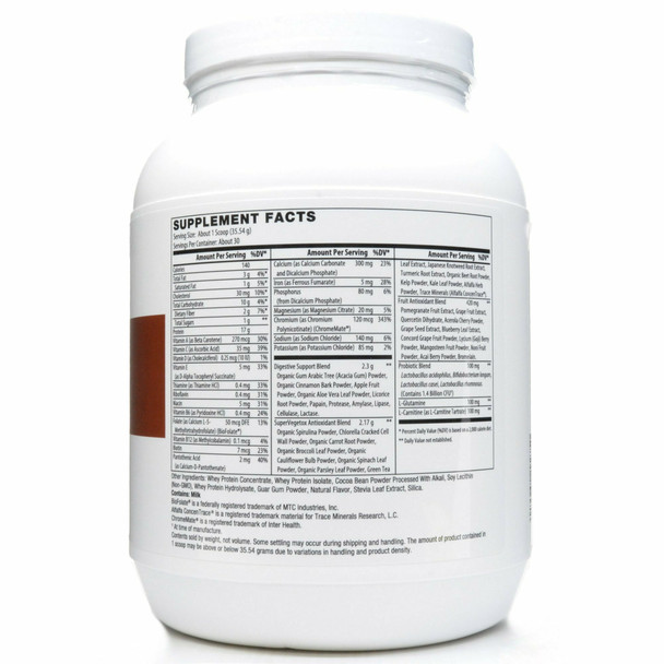 Dynamic Health Drink Chocolate 900 grams by Nutri-Dyn