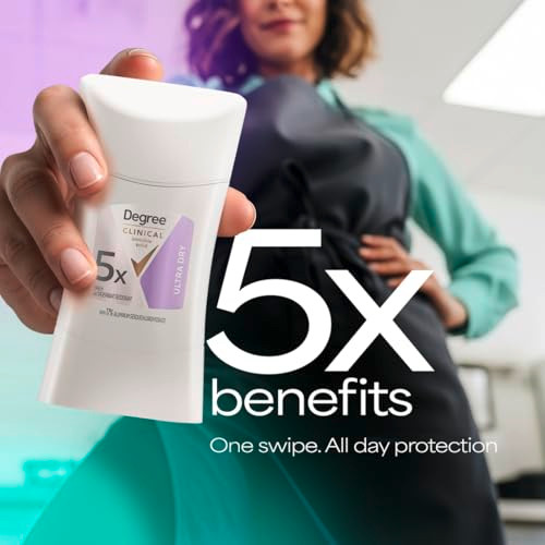Degree Clinical Strength Antiperspirant Deodorant For Women 96Hour Sweat And Odor Protection 1.6 Oz