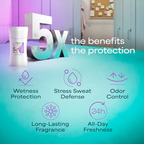 Degree Clinical Strength Antiperspirant Deodorant For Women 96Hour Sweat And Odor Protection 1.6 Oz