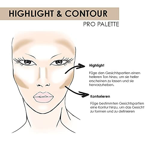 Nyx Professional Makeup Highlight and Contour Pro Palette