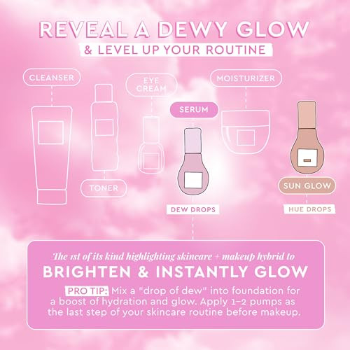 Glow Recipe Niacinamide Dew Drops Facial Serum and Illuminating Makeup Primer + Watermelon 40 Ml