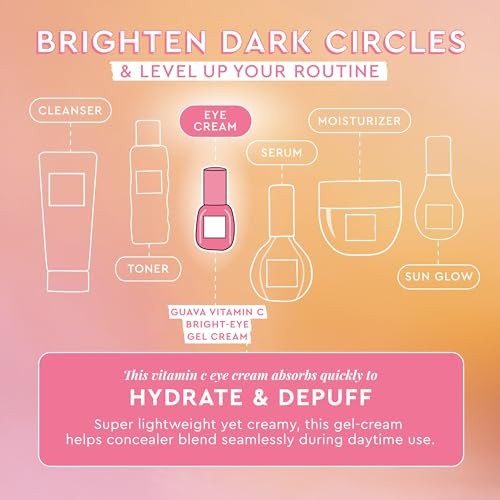 Glow Recipe Guava Vitamin C Brightening Eye Gel Niacinamide Peptides and Green Caffeine 15Ml