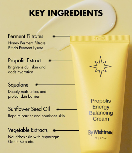 By Wishtrend Propolis Energy Balancing Cream 10% Propolis Face Care For Oily Skin 1.69 Fl Oz