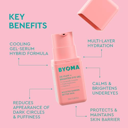 Byoma DePuff + Brighten Eye Gel Lightweight Gel Eye Cream For Dark 0.68 Fl. Oz