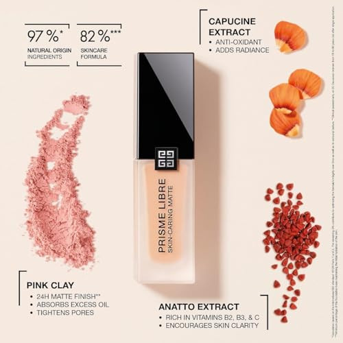 Givenchy Prisme Libre SkinCaring Matte Foundation 1W105 Fair With Warm Yellow Tones 1 Oz
