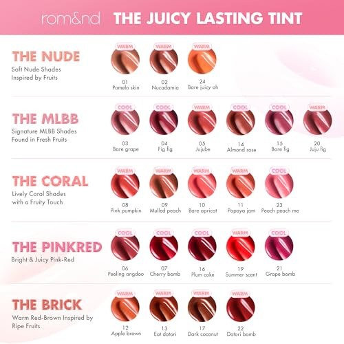 Rom&Nd RomandNd The Juicy Lasting Tint 07 Cherry Bomb KBeauty Cherry Red