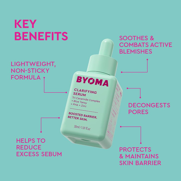 Byoma Clarifying Serum Barrier Repair Serum Clarifying Facial Serum For Acne Prone 1.01 Fl. Oz