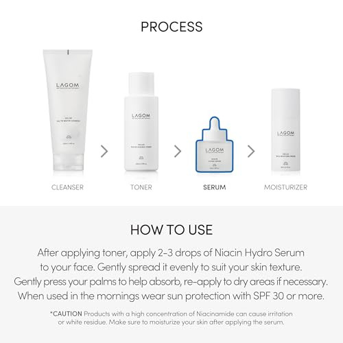Lagom Niacin Hydro Serum 5% Niacinamide Pore Care Dull Skin Intense Moisturizing 1.69 Fl Oz