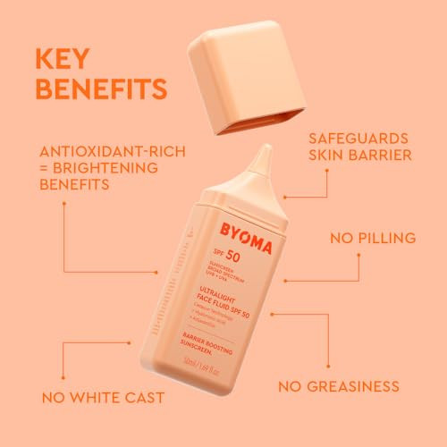 Byoma Spf 50 Face Fluid UltraLightweight Facial Sunscreen For All Skin Tones 1.69 Fl.Oz
