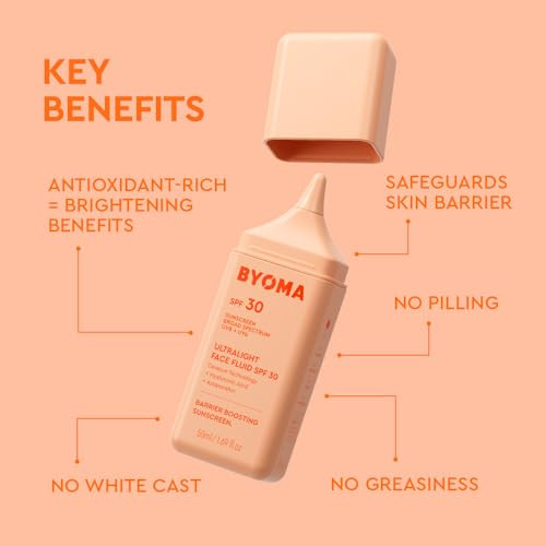 Byoma Spf 30 Face Fluid UltraLightweight Facial Sunscreen For All Skin Tones 1.69 Fl.Oz