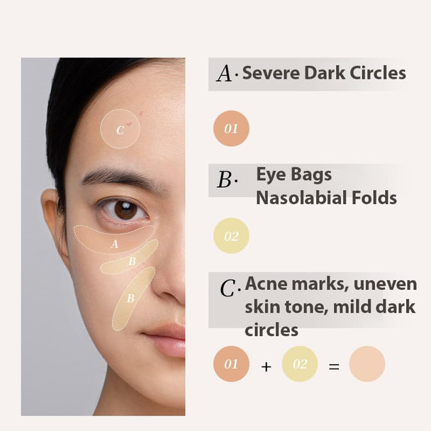 Beautymall Mgping Flawless Double Color Professional Concealer Cream Lasting and Moisturizing Highlighter Professional Concealer Crea 3G