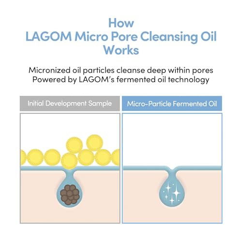 Lagom Micro Pore Cleansing Oil Daily Lightweight Makeup Blackhead Remover For Face 6.76 Fl Oz