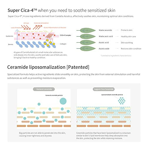 Lagom Cellus Sensitive Cica Cream Soothing Korean Skincare With Centella And Ceramide 2.02 Fl Oz