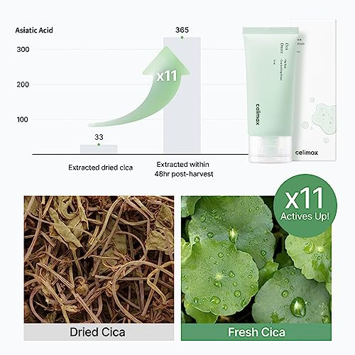 Celimax The Real Cica Soothing Cream With Fresh Cica Extract Oil 50Ml