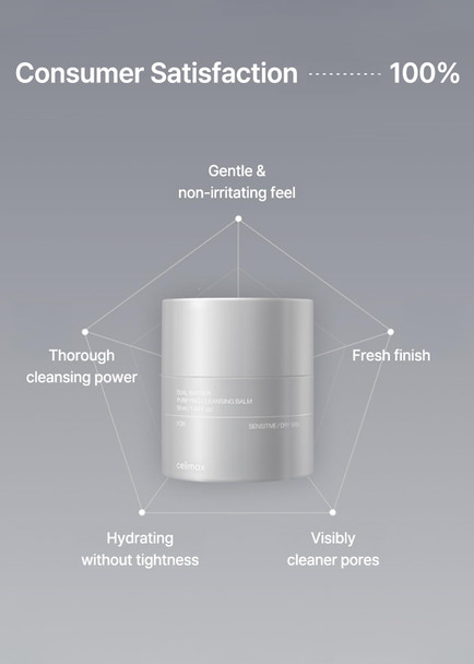 Celimax Dual Barrier Purifying Cleansing Balm Refill Edition 50Mlx2 With Ceramides Waterproof