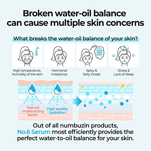 Numbuzin No.6 Serum Deep Sleep Mask Serum Iceland Glacier Water For Instant 1.69 Fl. Oz
