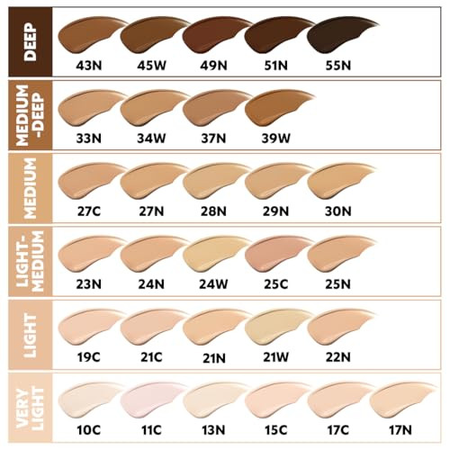 Tirtir Mini Size Tirtir Mask Fit Ai Filter Cushion Foundation AiLike SemiMatte 0.15 Fl Oz
