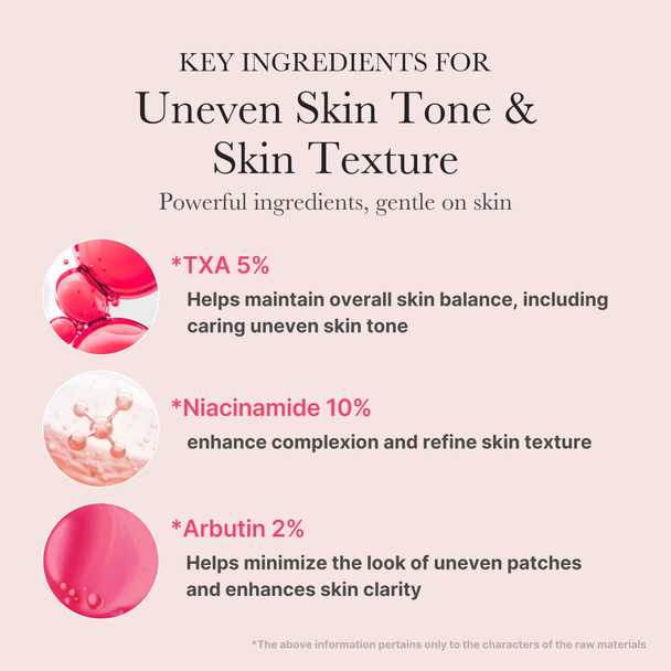 Medicube Txa+Niacinamide 15% Glow Serum Lightweight Daily Serum For Uneven Skin Tone 1.01 Fl.Oz