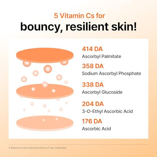 Dearklairs Vitamin Pdrn Bouncy Pore Serum Korean Skincare With 5 Types Of 1.18 Fl Oz