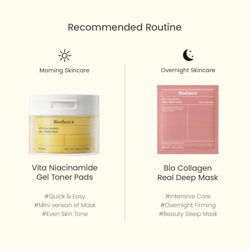 Biodance Radiance and Firming Duo: Vita Niacinamide Gel Toner Pads And BioCollagen