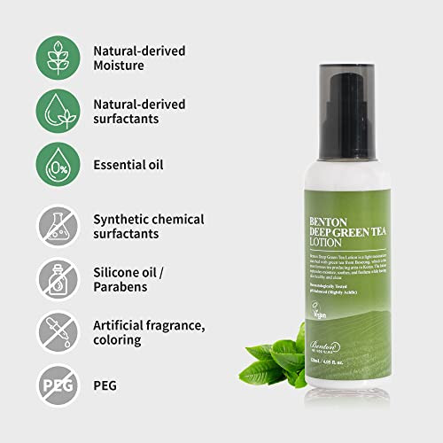 Benton Deep Green Tea Face Moisturizer Hydrating Korean Green Tea Face Lotion 4.05 Fl.Oz