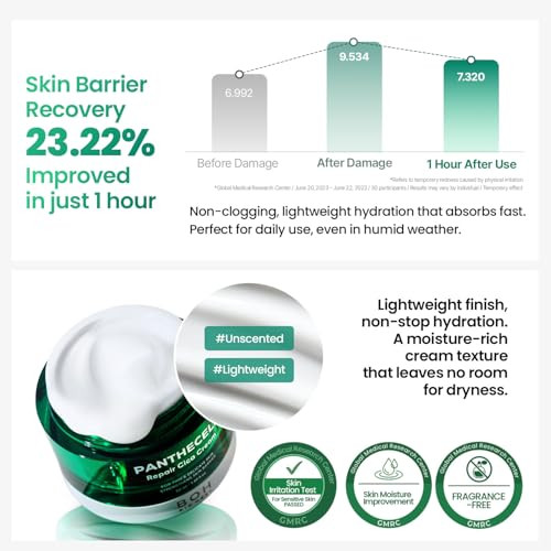 Bioheal Boh Panthecell Repair Cica Cream Face Moisturizer For Active Skin Repair Korean 1.69 Fl Oz