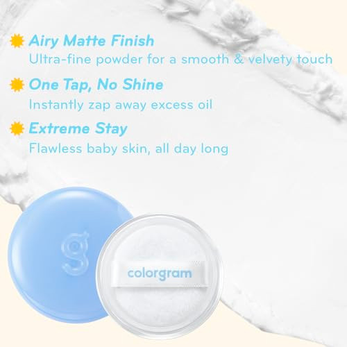 Colorgram Tintin Dory Blur Powder LongLasting PorePerfecting Facial Setting Powder OilControl Compact Gram Tintin Dory Blur Powde 0.14Oz
