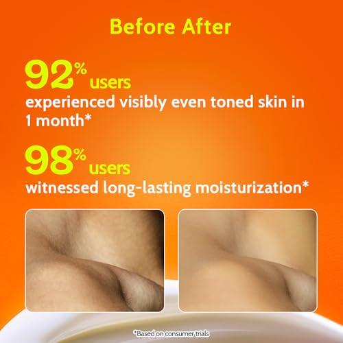 Chemist At Play Aha Body Lotion With 5% Natural Aha Niacinamide Shea Butter For 236Ml