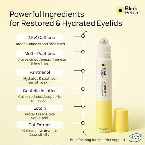 Blinkbetter Cicaroller+ Cooling Eye Roller Serum For Eyelids And Under Eyes Refreshes 15 Ml