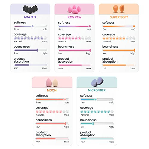 Aoa Studio Beauty Makeup Blender Multiple Combo Set For Makeup Blender Set Of 5