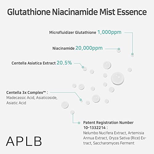 Aplb Glutathione Niacinamide Mist Essence Lipo Gluta Niac Cen 22.6% /Korean Skincare 3.55 Fl.Oz