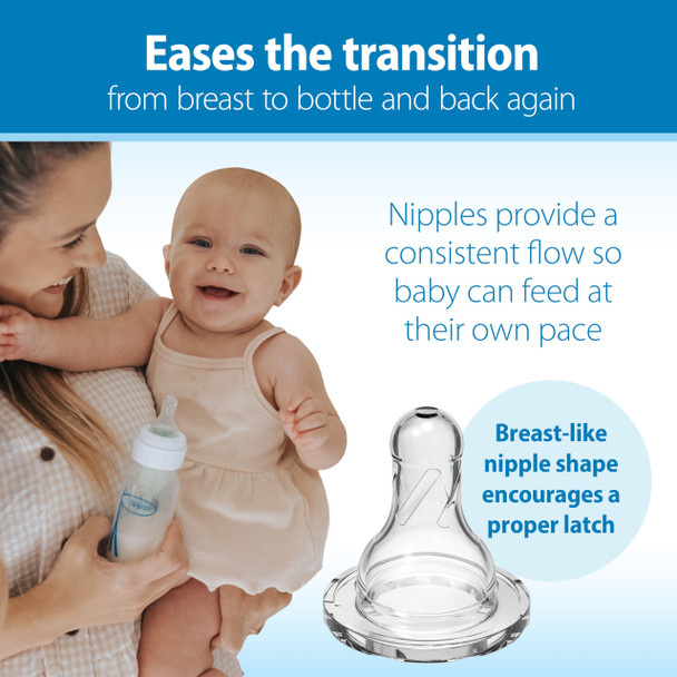Dr. BrownS AntiColic Options + Narrow Bottle To Sippy Set With Soft May Vary