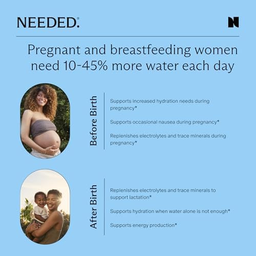 Needed. Hydration Support with Electrolytes & Trace Minerals – Electrolytes for Pregnancy & During Lactation - 30 Hydration Packets Lightly Sweetened with Real Fruit - 3.6 Ounce