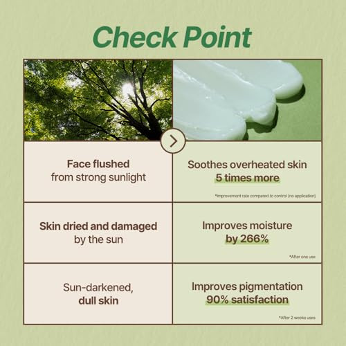 Nutseline Cica Nut Calming Cream Korean Skin Care Moisturizing and Soothing Cooling 60Ml