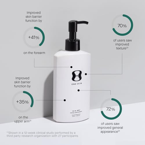 Oneskin Body Os01 Peptide Topical Supplement and Skin Longevity Age Reversal Moisturizer 250 Ml
