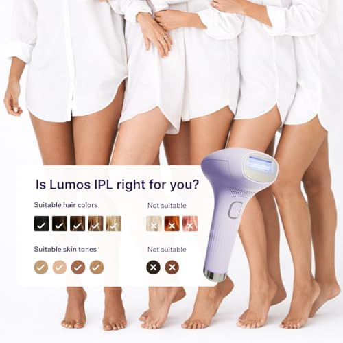 Michael Todd Beauty LUMOS Laser IPL Hair Removal Device for Women and Men | 50°F CoolMax Technology, 999,999 Flashes, 3 in 1 with Skin Sensor for Nearly Painless, Permanent Hair Removal