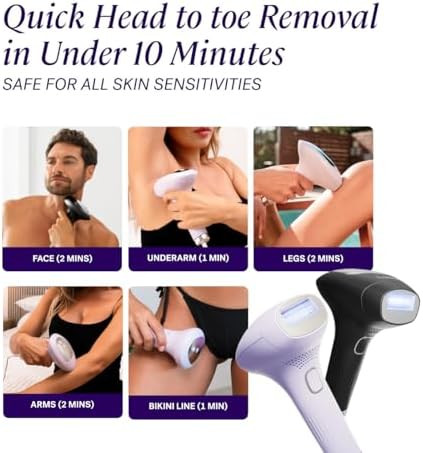 Michael Todd Beauty LUMOS Laser IPL Hair Removal Device for Women and Men | 50°F CoolMax Technology, 999,999 Flashes, 3 in 1 with Skin Sensor for Nearly Painless, Permanent Hair Removal