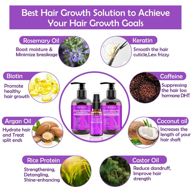 Frownies Hair Growth Shampoo and Conditioner Set With Rosemary  Biotin Argan and Castor Oils for Thinning Damaged Curly Hair