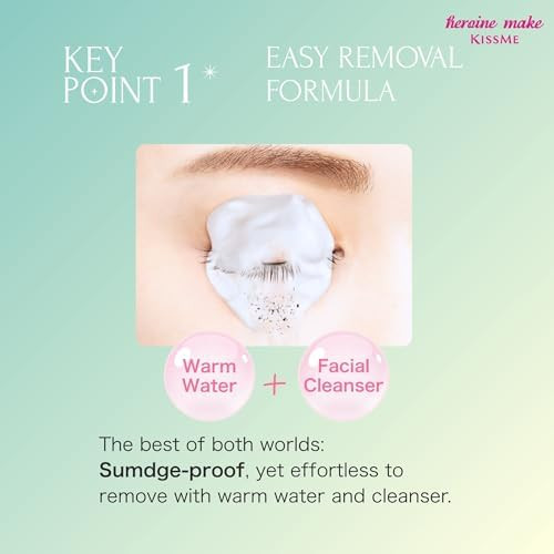 Heroine Make by KissMe Mini Waterproof Mascara Black Waterproof Formula for Long Lasting Volume and Length  Hypoallergenic  Curling and Smudge Proof  Made in Japan