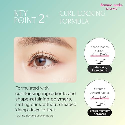 Heroine Make by KissMe Mini Waterproof Mascara Black Waterproof Formula for Long Lasting Volume and Length  Hypoallergenic  Curling and Smudge Proof  Made in Japan