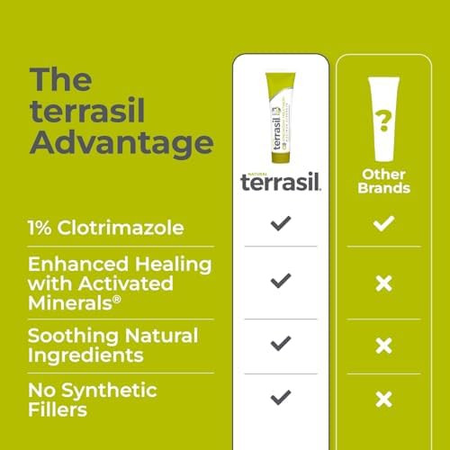 terrasil Ringworm Treatment Antifungal Cream Kids and Adults Clinically Proven 1% Clotrimazole Antifungal Ringworm Treatment for Humans  Soothing Itch Relief Natural Ingredients