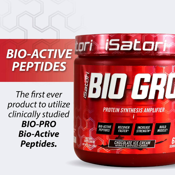 iSatori BIO-GRO Protein Amplifier Chocolate Ice Cream Flavor - 60 Servings | Muscle Recovery, Strength and Growth Support, Bio-Active Peptides, Colostrum Supplement, Stimulant-Free Pre-Workout Powder