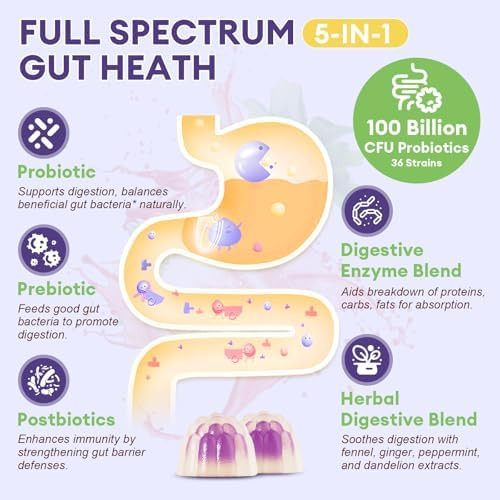 Totaria  Sugar Free 5 in 1 Probiotic Prebiotic Postbiotic Gummy 36 Strains Probiotics for Women Men with Digestive Enzymes Peppermint Complete Immune Gut and  Digestive Support Vegan