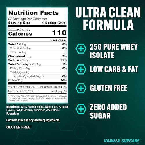 PEScience Isolate Whey Protein Powder, Vanilla Cupcake | 100% Whey Protein Isolate, Low Carb, Fast Absorbing Post Workout Shake, For Men and Women