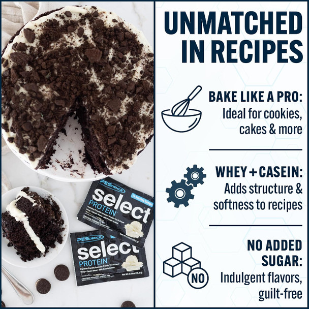 PEScience Select Protein Powder, 5 Servings | Whey and Casein Blend, Lean Protein, Low Calorie, Low Carb, Keto Friendly, Gluten Free