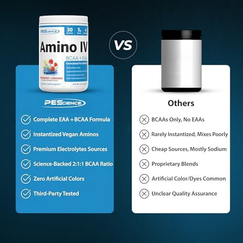 PEScience Amino IV BCAA & EAA Powder, 30 Servings | Essential Amino Acids, Taurine, Electrolytes for Hydration and Muscle Recovery, Sugar Free for Men & Women, Post Workout