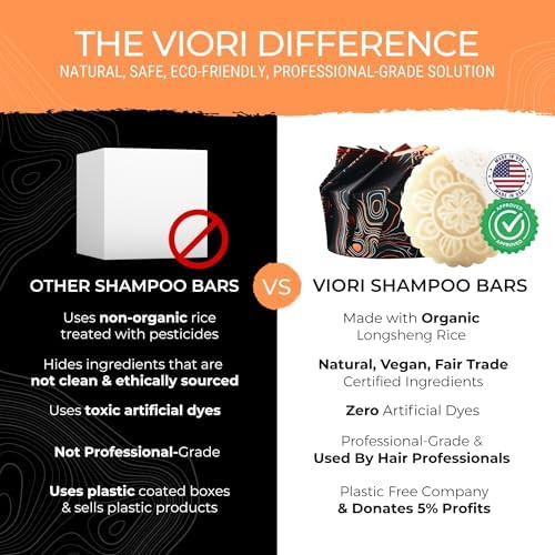 Viori Clarifying Shampoo Bar for Oily Hair - Rice Water | Oil-control formula for oily, flat hair; citrus-grapefruit scent; handcrafted with Longsheng rice water; paraben-free, vegan - 3.2 Ounce